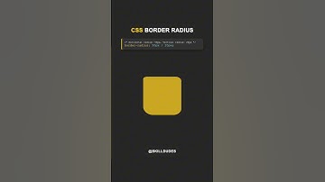 Master CSS Border Radius in Seconds! 🔥 #Shorts #coding #programming