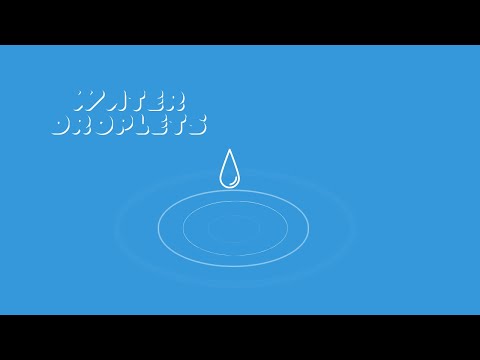 Animated Water Droplets Using HTML And CSS |  Water Effect