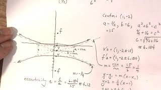 Conic Sections, Hyperbola Example, Part 4   Avoid This Error
