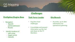 GIS Avenza Maps 1 - Intro