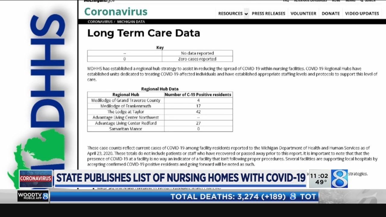 MI publishes list of nursing homes with COVID19 YouTube