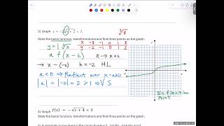 Math 2+2C Practice for Test 3 (Fall 2025)
