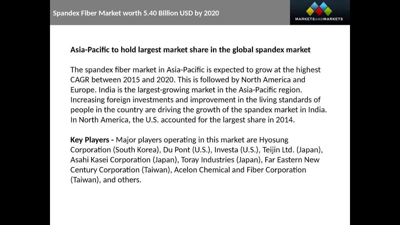 Spandex Fiber Market