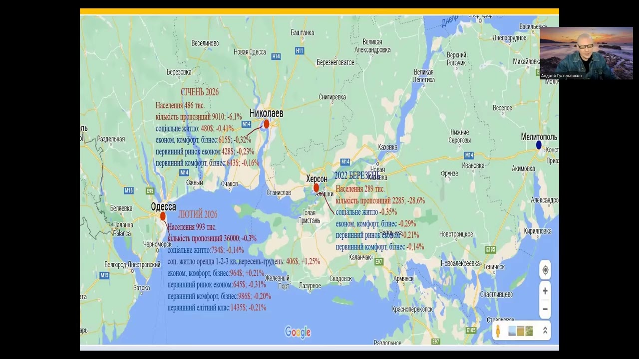 ИТОГИ недвижимости ОДЕССЫ. ФЕВРАЛЬ 2026.Погода рынка недвижимости Украины, с Андреем Гусельниковым