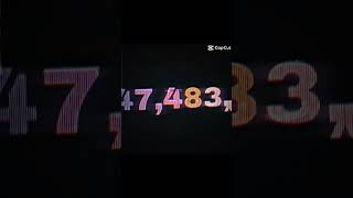 Y2K38 Edit