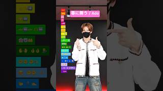 【春に舞う / Ado】TikTok 振付 ダンス解説 TAKAHARU 絵文字ダンス #shorts #今日好き