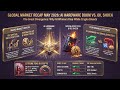 Global Market Recap This Week: Oil Spikes, Crypto Crashes, AI Chips Lead | May 24-31 2026