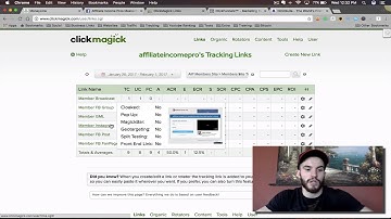 ClickMagick Advanced Tracking   How To Use SubGroups For Traffic Methods