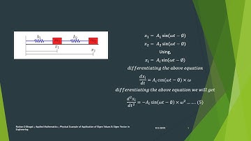 PHYSICAL EXAMPLES OF EIGEN VALUES AND EIGEN VECTOR
