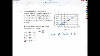 [Alg2] Choosing Linear Model Based on Scatterplot