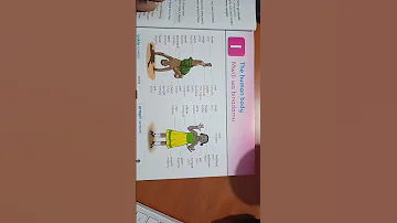 Human Body Parts In Kiswahili 
