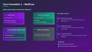 MedFuse-GRM
