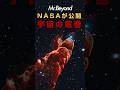 NASAが公開。コズミックジェットの謎 #宇宙