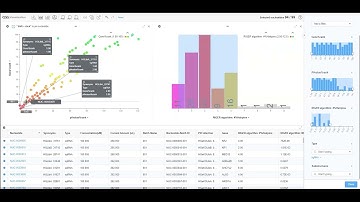 CDD Vault Demo for Biologists
