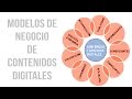 Modelos de negocio de contenidos digitales - Economía Digital - LIDlearning