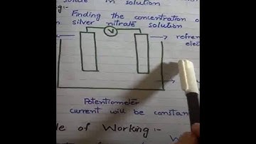 basic concepts of potentiometry