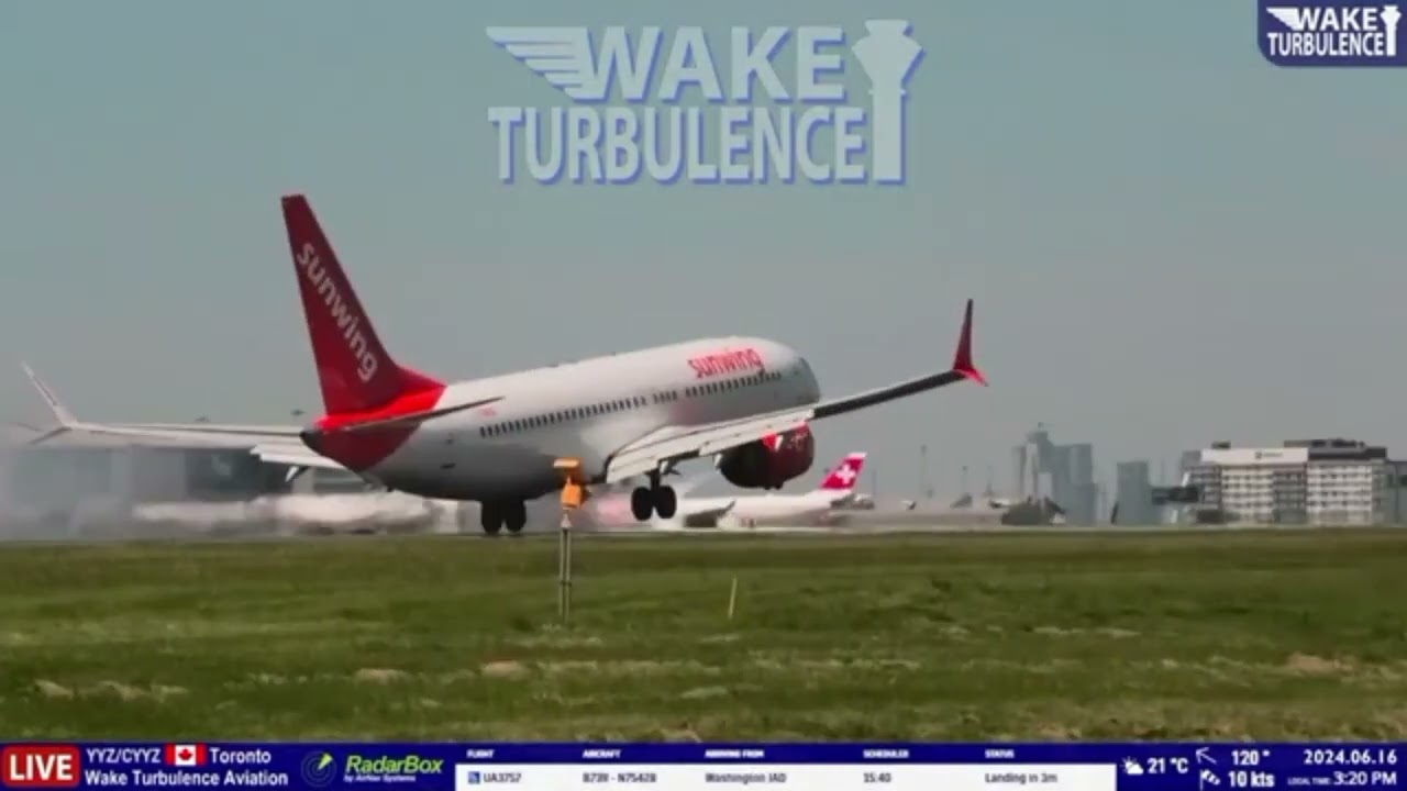 1 MINUTE OF WEEKLY AVIATION NEWS