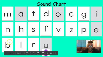Skills Unit 5 Lesson 4