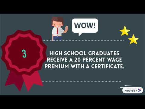 Understanding Stackable Credentials