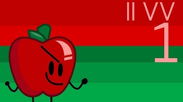 Inanimate Insanity Viewer Voting #1