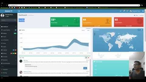 Inventory system using Laravel - Part 1