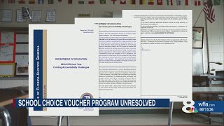 Florida's School Choice Voucher Program Issues Remain Unresolved