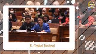 Download lagu Highlight Simulasi Rapat Sidang Paripurna Mahasiswa Magang Kampus Merdeka Tahun 2022 - MDRR DPR RI