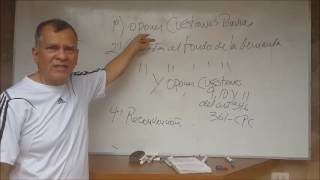 CLASE CONTESTACIÓN DE LA DEMANDA PROF JOSE GREGORIO HERNANDEZ Video 4