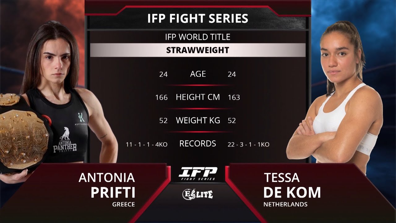 Tessa de Kom VS Antonia Prifti | 🔥 Full Fight | IFP Fight Series Bantamweight World Title