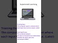 Supervised learning in artificial intelligence!!  | #machinelearning #youtubeshorts #shorts