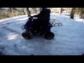 110cc atv
