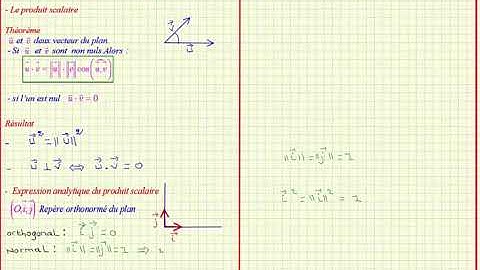 Expression analytique du produit scalaire
