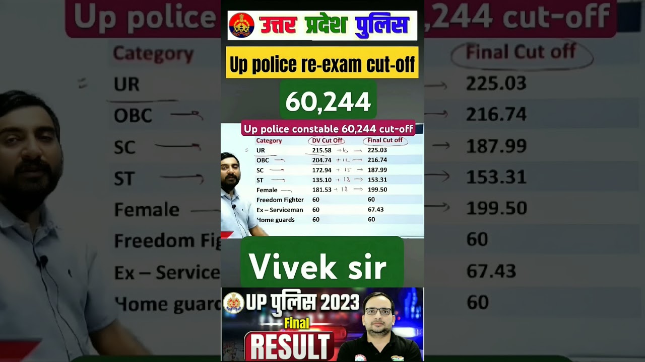 Up police final cut off 2024 🔥 🎯 | upp cut off | upp new update | upp news | 