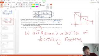 2017 Calc BC Free Response 1 and 2