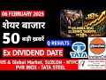 🔥Share Market Friday : कल बाजार कैसा रह सकता है? बाजार बंद होने के बाद 25 Stocks पर आये बड़े अपडेट्स!