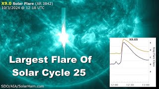 X9.05 Solar Flare And CME, The Largest Of Cycle 25 - Aurora To Low Latitudes - Death Toll Rises