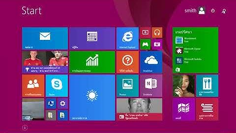จัดเก็บ log โดยใช้ Visual Syslog Server แบบเงื่อนไข แบ่งความจุไฟล์