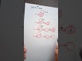 L:09 Construction of grammar from NFA | Compiler Design