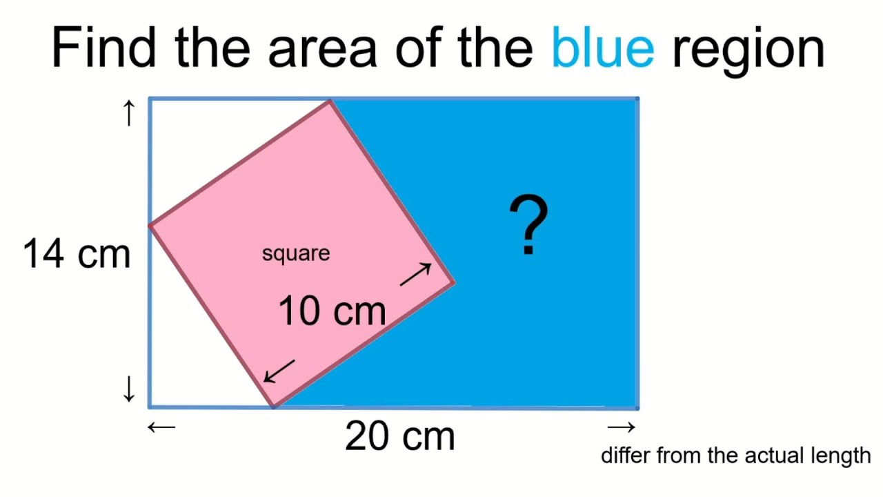 Find the area of the blue region 20250112 - YouTube