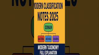 📚Modern Classification Notes 2025 | Modern Taxonomy Full Explanation | Biology Notes for Exams