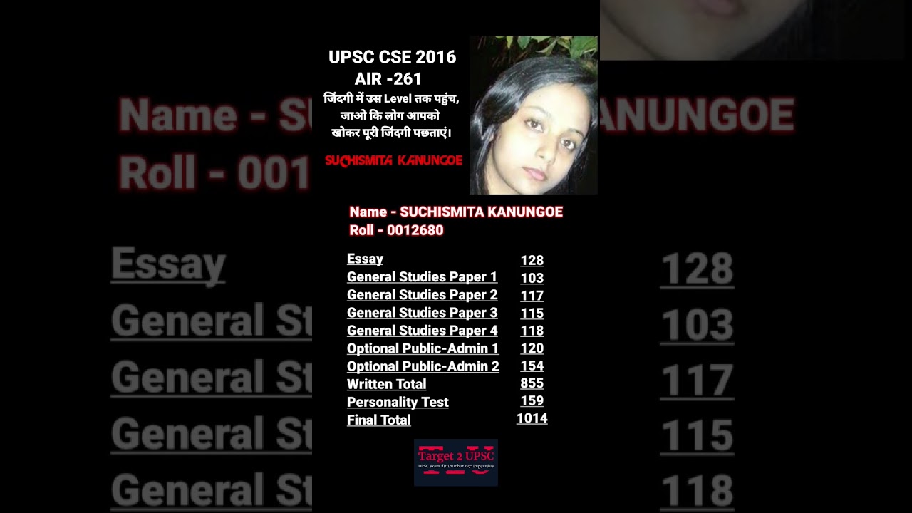 Suchismita kanungoe | tripura famous person clear ias exam 