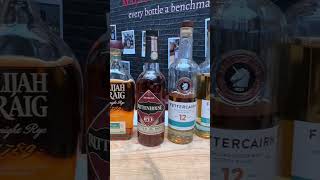 Whisky Festival | 10/2025