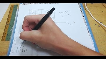 Spatial Data Structure - Quadtree