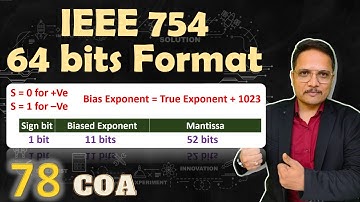 IEEE 754 Double Precision Floating Point Number Representation: Understanding the 64-bit Format