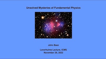Mysteries of Fundamental Physics