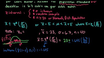 Z-interval for Mean - TI-84 - given Stats