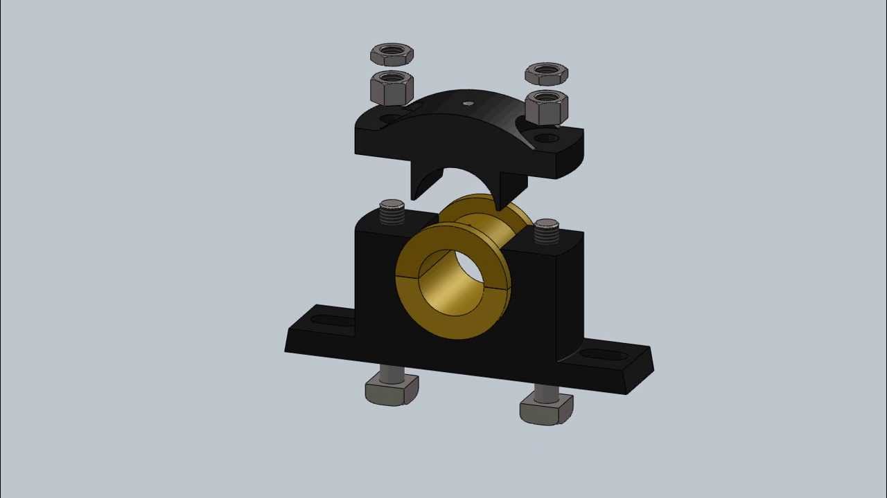 Plummer Block Animation YouTube