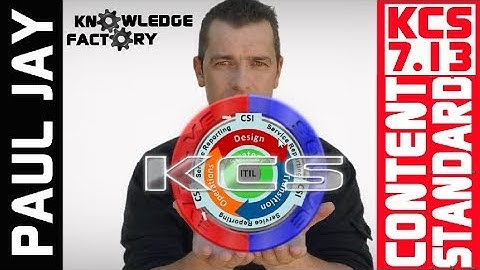 KCS 7.13 Developing a Knowledge Article Content Standards Guide - Knowledge Centered Support