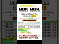 HBK COMPANY QATAR CLIENT#job #song #music