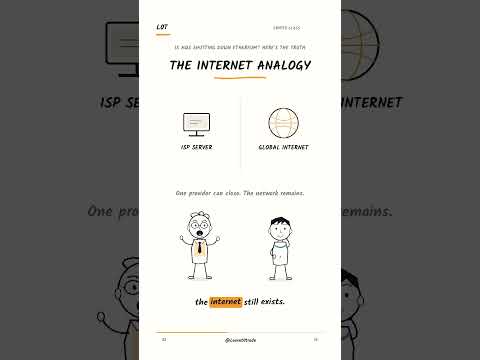 blockchain security
